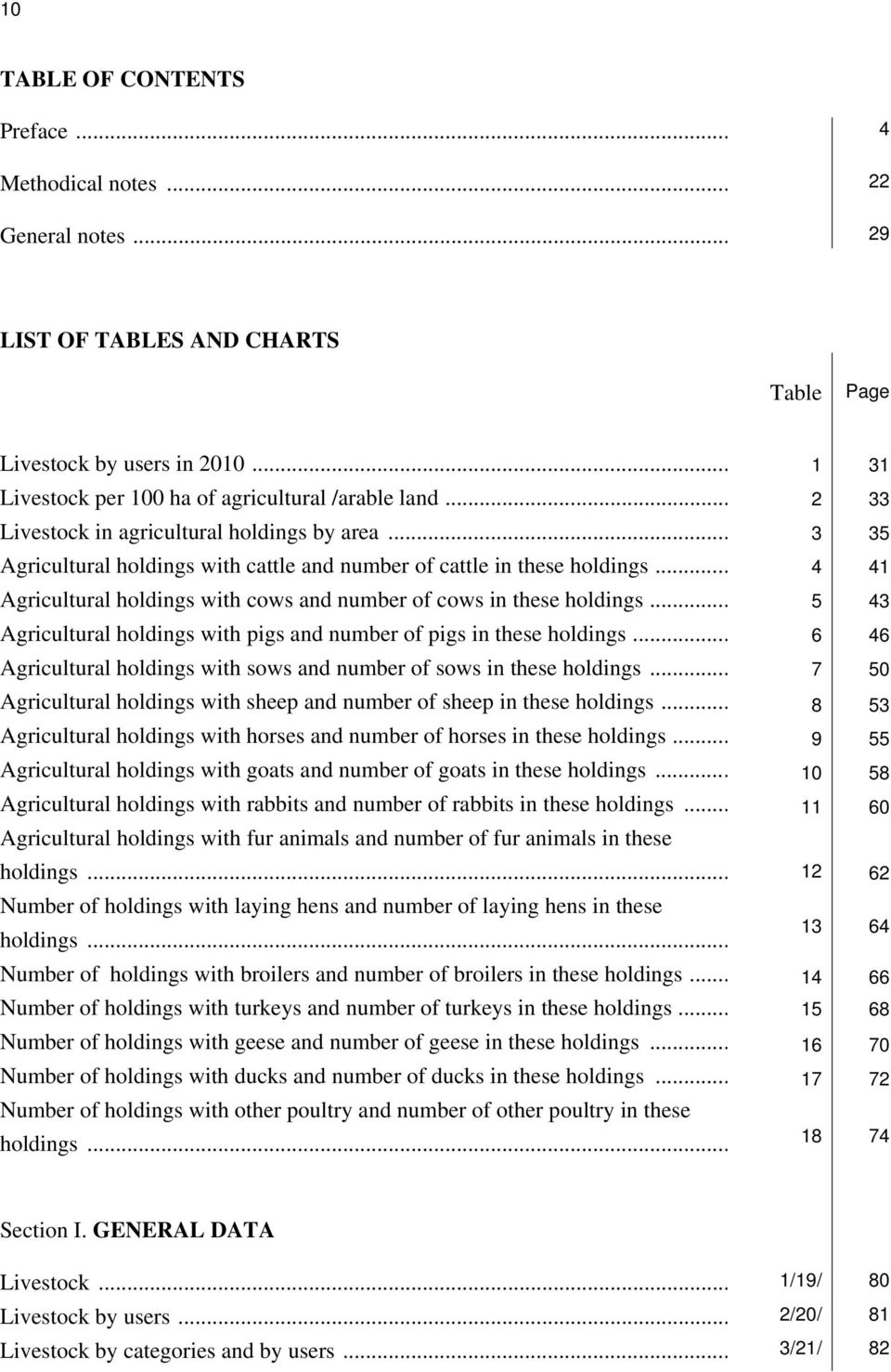 .. 4 41 Agricultural holdings with cows and number of cows in these holdings... 5 43 Agricultural holdings with pigs and number of pigs in these holdings.