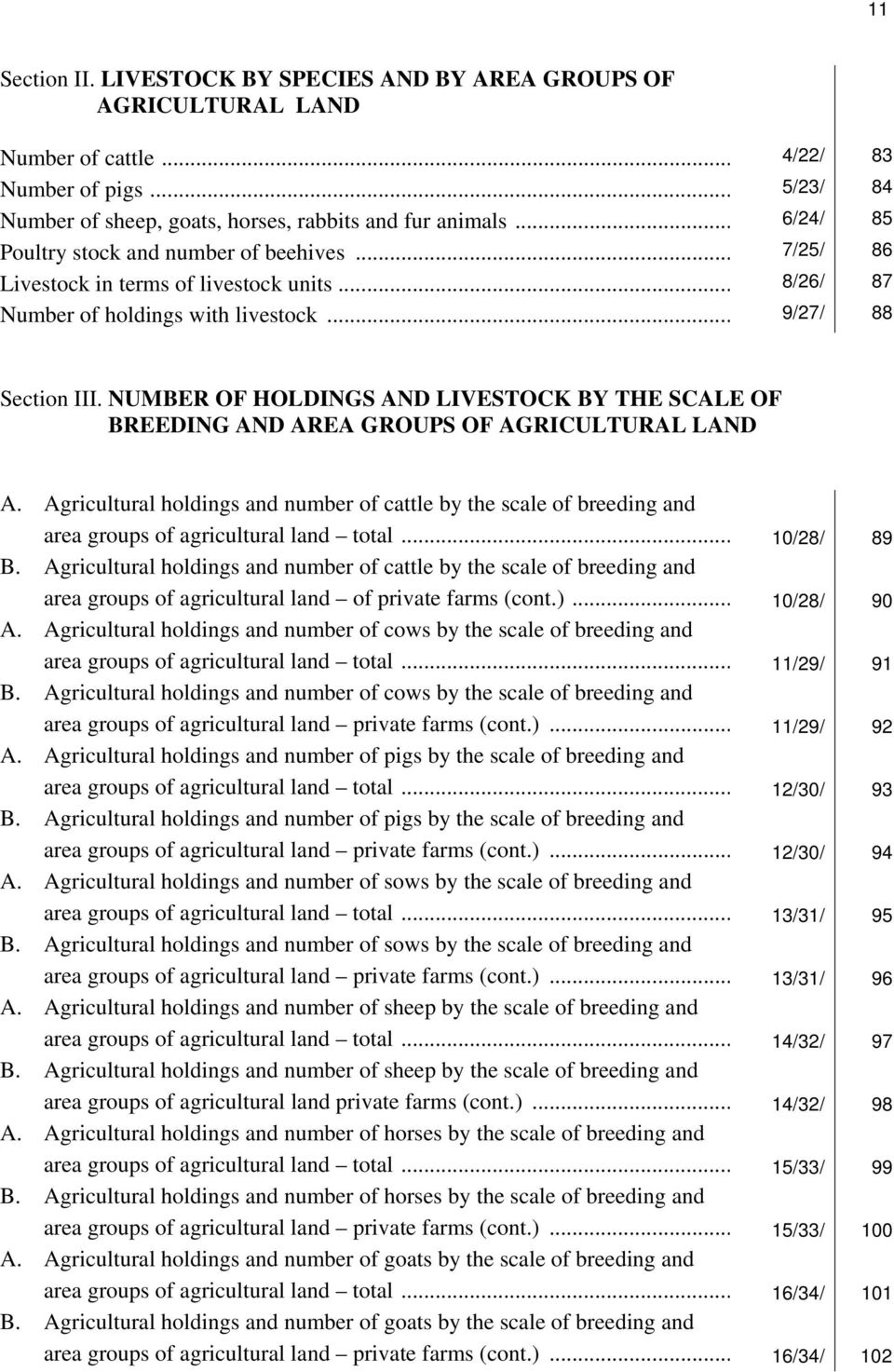 NUMBER OF HOLDINGS AND LIVESTOCK BY THE SCALE OF BREEDING AND AREA GROUPS OF AGRICULTURAL LAND A.