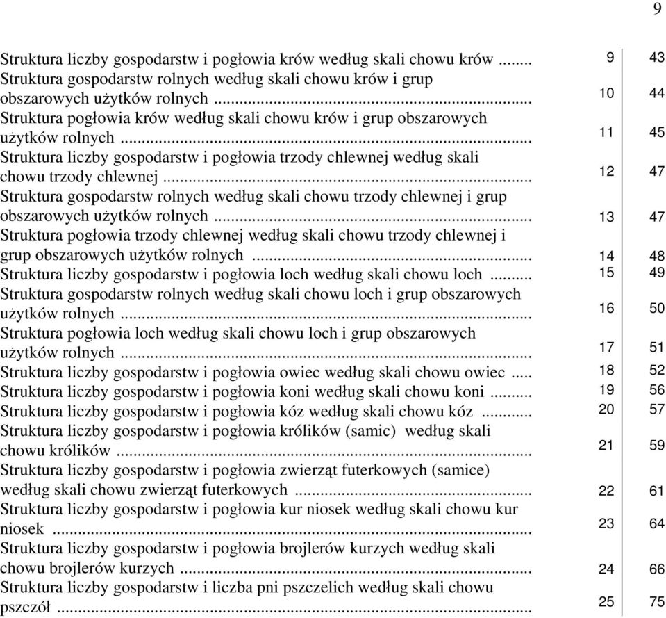 .. 12 47 Struktura gospodarstw rolnych według skali chowu trzody chlewnej i grup obszarowych użytków rolnych.