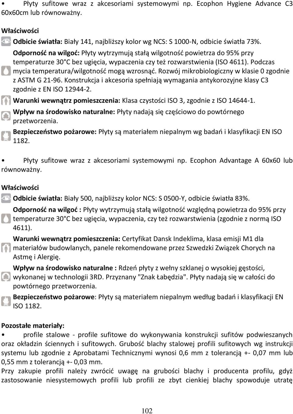 Podczas mycia temperatura/wilgotność mogą wzrosnąć. Rozwój mikrobiologiczny w klasie 0 zgodnie z ASTM G 21-96.