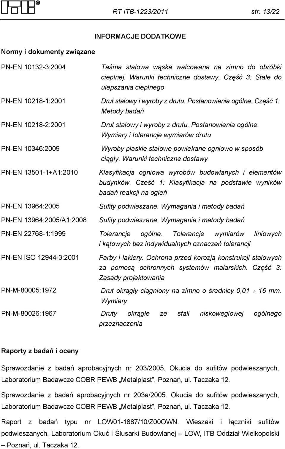 Część 1: Metody badań PN-EN 10218-2:2001 PN-EN 10346:2009 PN-EN 13501-1+A1:2010 PN-EN 13964:2005 PN-EN 13964:2005/A1:2008 Drut stalowy i wyroby z drutu. Postanowienia ogólne.