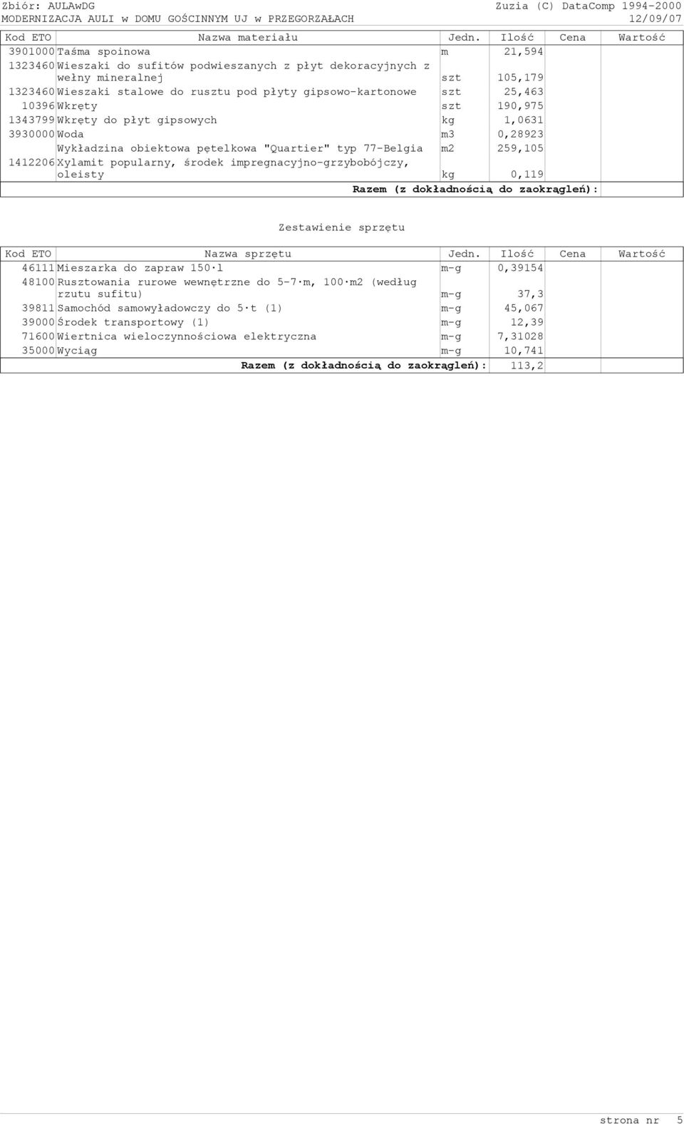 gipsowo-kartonowe szt 25,463 10396 Wkręty szt 190,975 1343799Wkręty do płyt gipsowych kg 1,0631 3930000 Woda m3 0,28923 Wykładzina obiektowa pętelkowa "Quartier" typ 77-Belgia m2 259,105