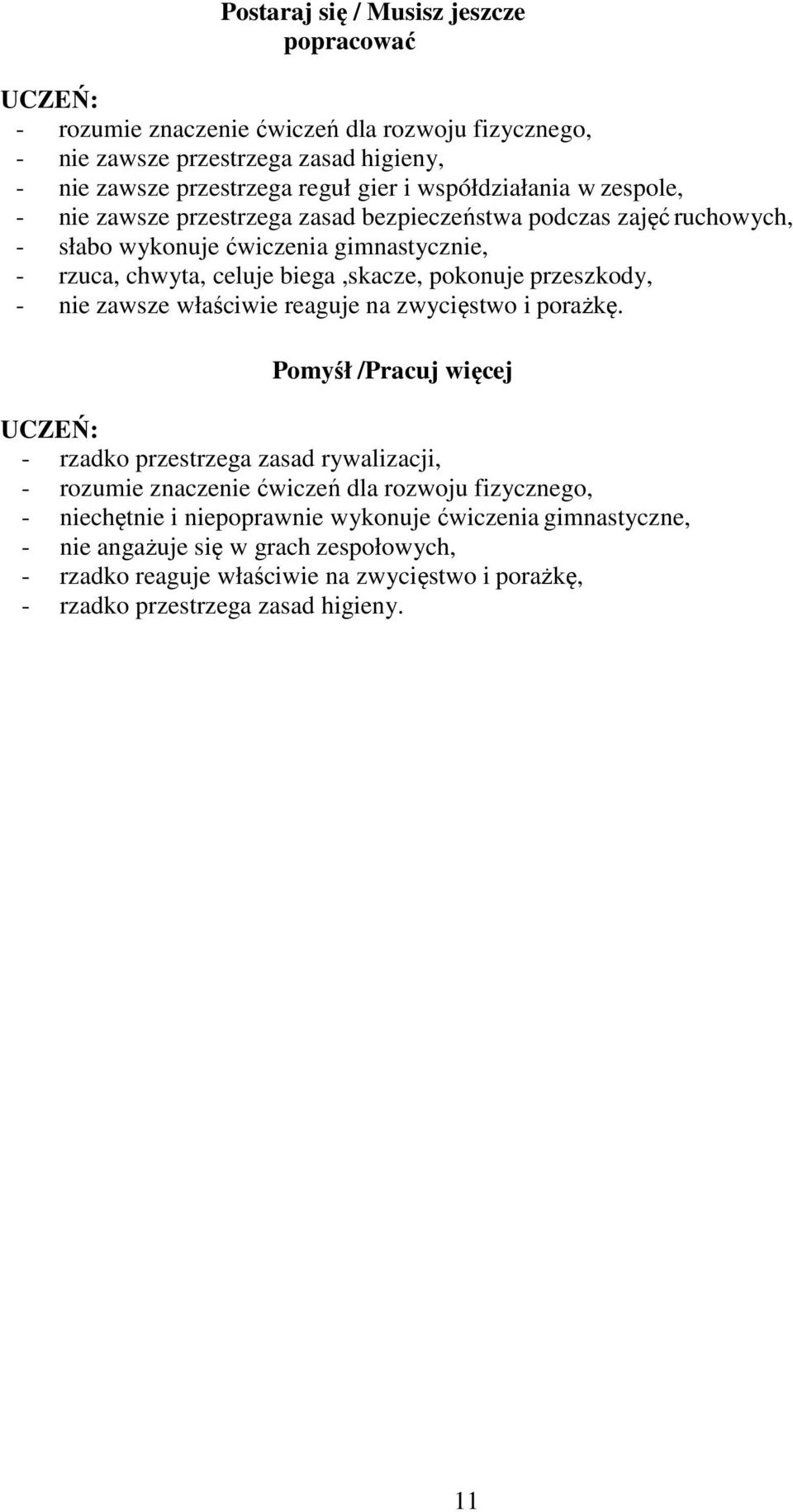 przeszkody, - nie zawsze właściwie reaguje na zwycięstwo i porażkę.