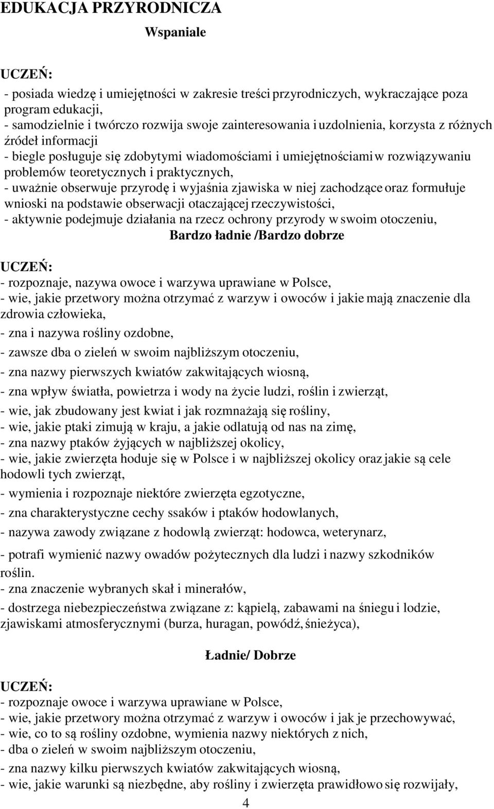 zjawiska w niej zachodzące oraz formułuje wnioski na podstawie obserwacji otaczającej rzeczywistości, - aktywnie podejmuje działania na rzecz ochrony przyrody w swoim otoczeniu, Bardzo ładnie /Bardzo