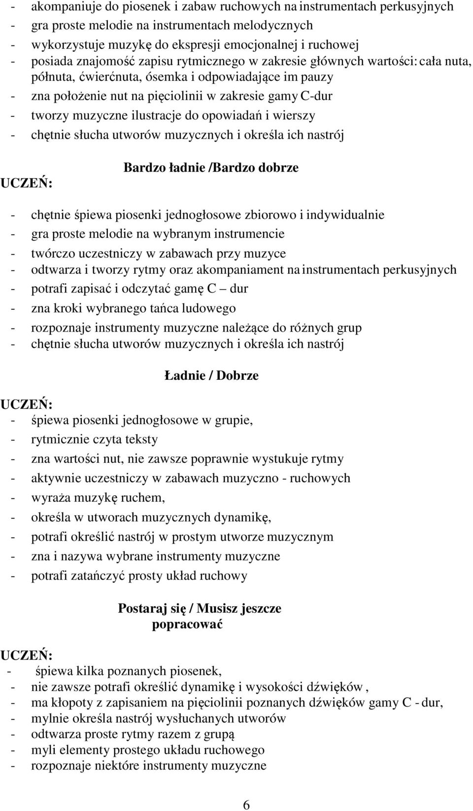 ilustracje do opowiadań i wierszy - chętnie słucha utworów muzycznych i określa ich nastrój Bardzo ładnie /Bardzo dobrze - chętnie śpiewa piosenki jednogłosowe zbiorowo i indywidualnie - gra proste