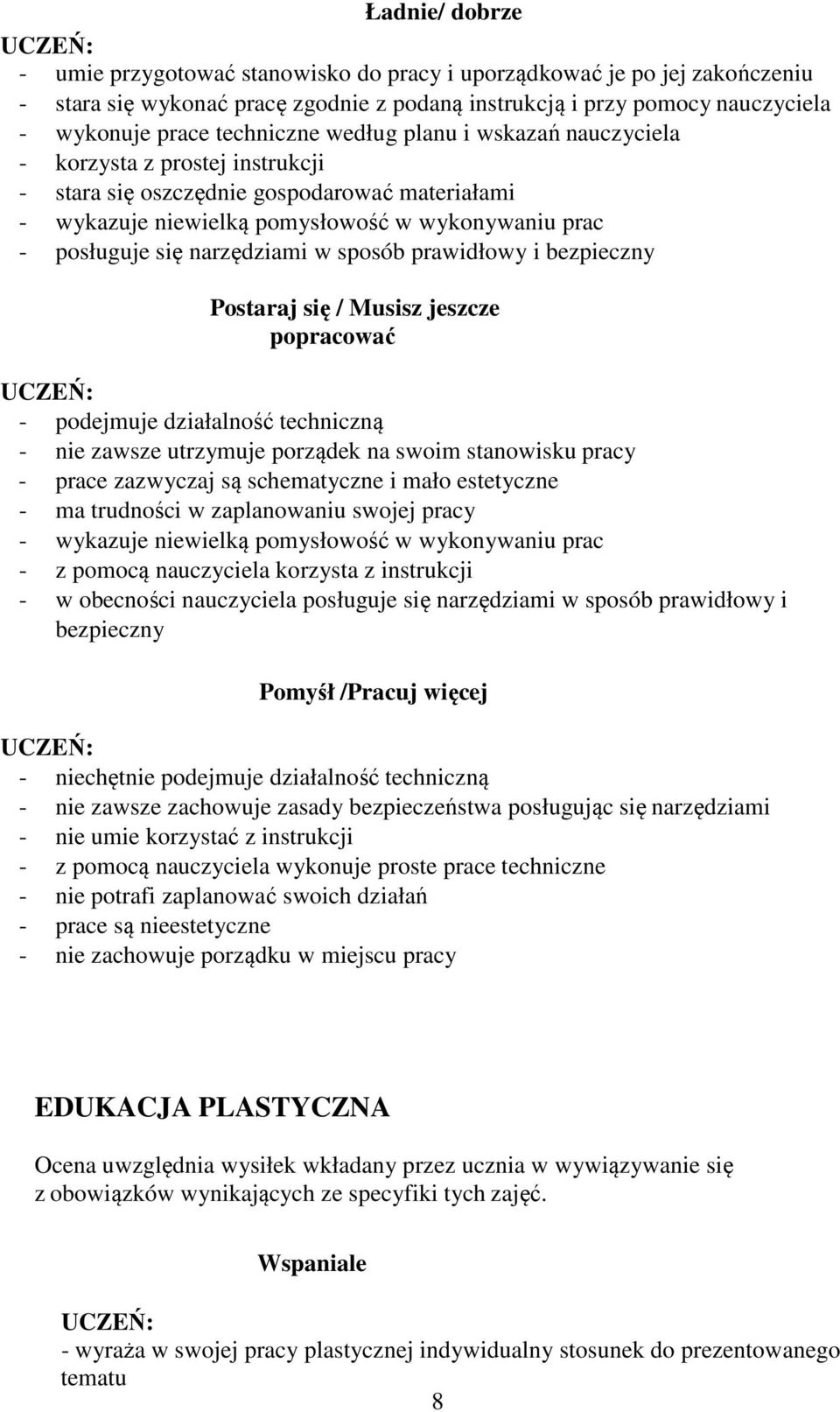 sposób prawidłowy i bezpieczny Postaraj się / Musisz jeszcze - podejmuje działalność techniczną - nie zawsze utrzymuje porządek na swoim stanowisku pracy - prace zazwyczaj są schematyczne i mało