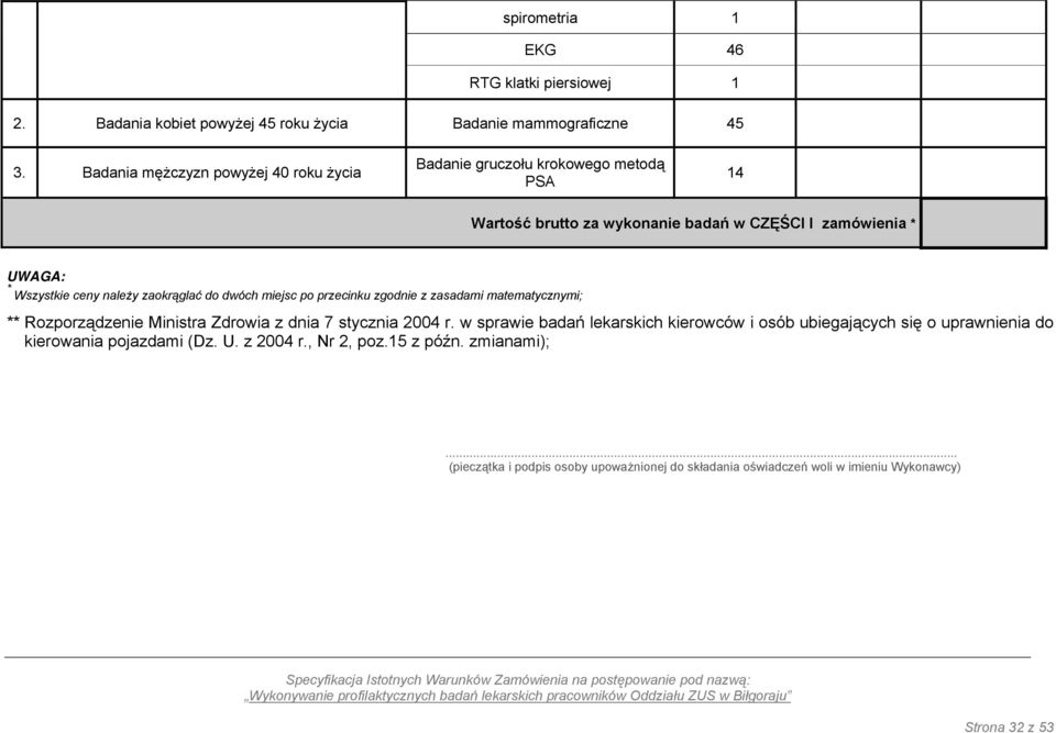 zaokrąglać do dwóch miejsc po przecinku zgodnie z zasadami matematycznymi; ** Rozporządzenie Ministra Zdrowia z dnia 7 stycznia 2004 r.