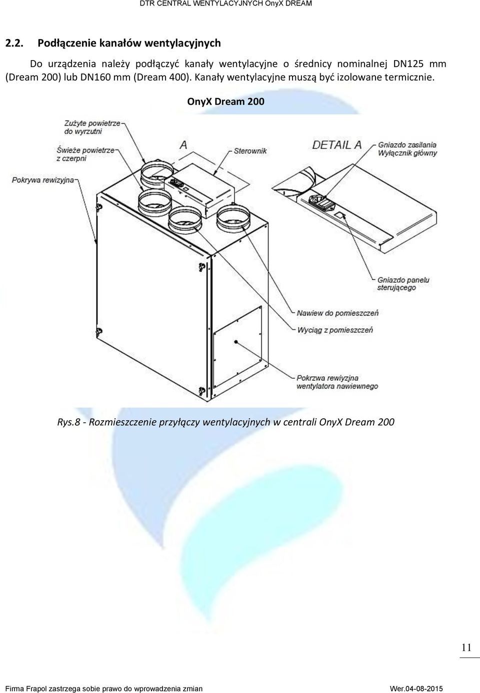 (Dream 400). Kanały wentylacyjne muszą być izolowane termicznie.