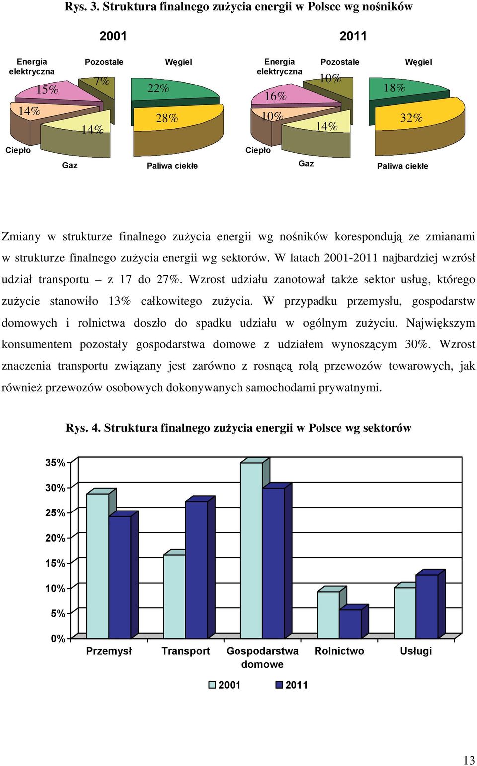 Ciepło Gaz Paliwa ciekłe Gaz Paliwa ciekłe Zmiany w strukturze finalnego zużycia energii wg nośników korespondują ze zmianami w strukturze finalnego zużycia energii wg sektorów.