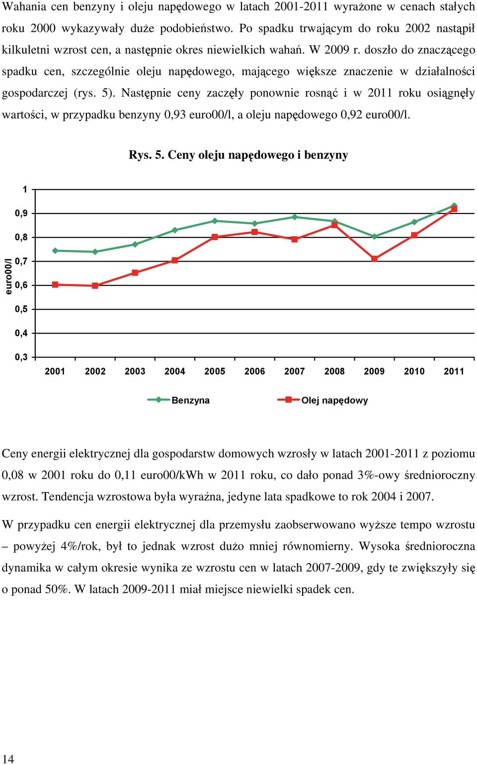 doszło do znaczącego spadku cen, szczególnie oleju napędowego, mającego większe znaczenie w działalności gospodarczej (rys. 5).