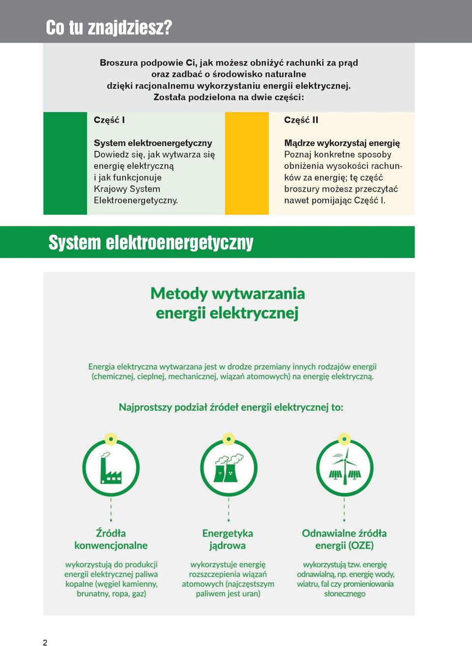 energii elektrycznej.