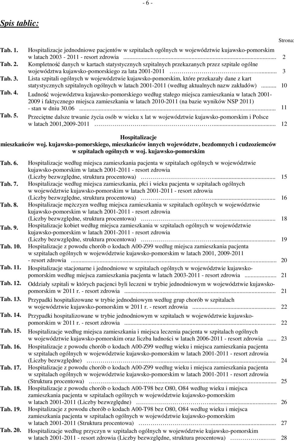 Tab. 3. Lista szpitali ogólnych w województwie kujawsko-pomorskim, które przekazały dane z kart statystycznych szpitalnych ogólnych w latach 2001-2011 (według aktualnych nazw zakładów)... 10 Tab. 4.