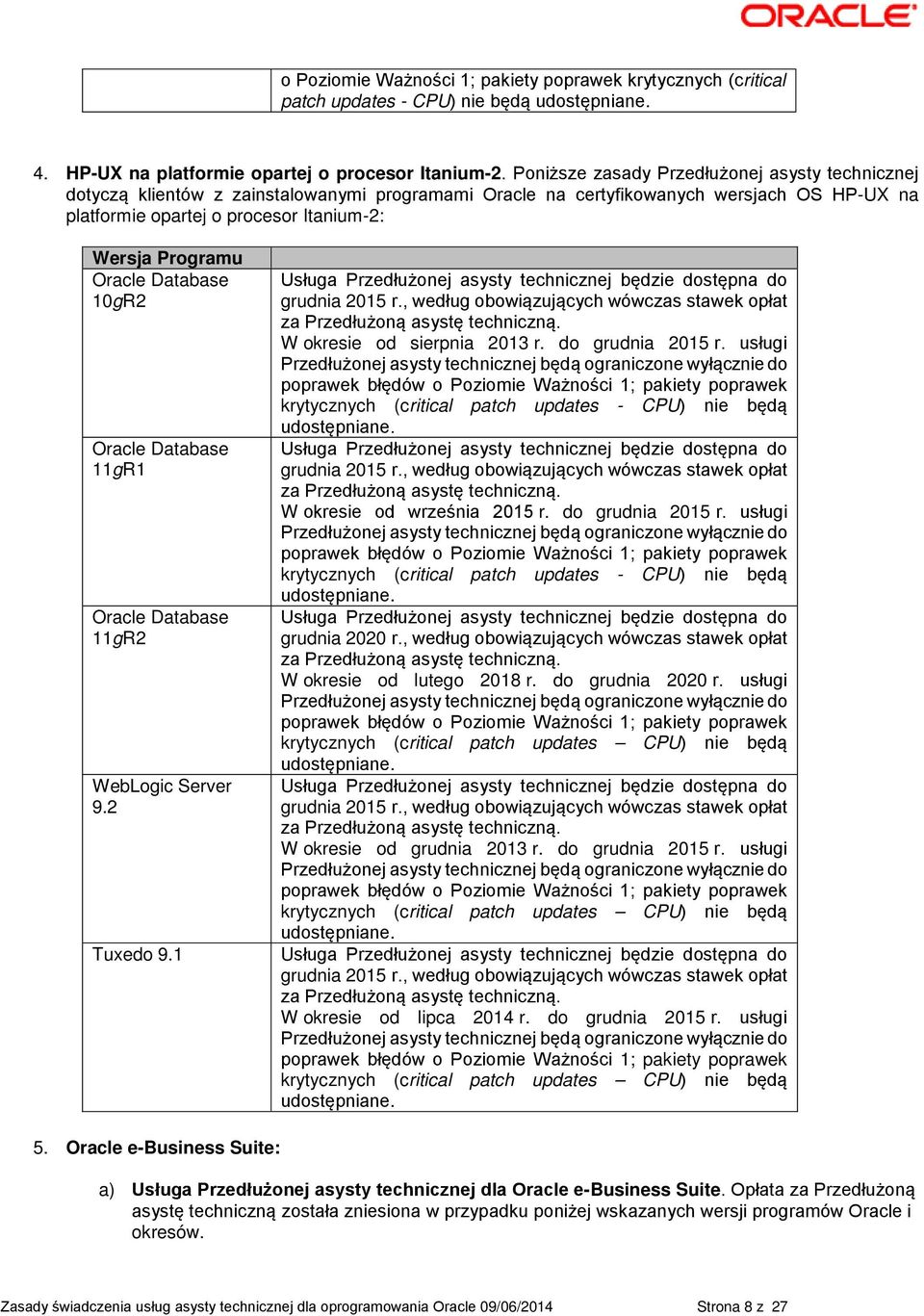 Oracle Database 10gR2 Oracle Database 11gR1 Oracle Database 11gR2 WebLogic Server 9.2 Tuxedo 9.1 Usługa Przedłużonej asysty technicznej będzie dostępna do grudnia 2015 r.