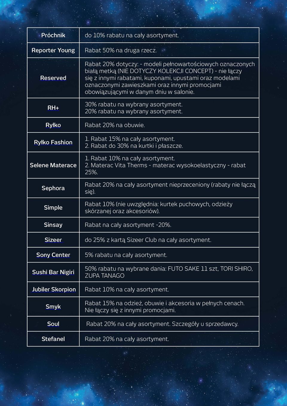 innymi promocjami obowiązującymi w danym dniu w salonie. 30% rabatu na wybrany asortyment. 20% rabatu na wybrany asortyment. Rabat 20% na obuwie. 1. Rabat 15% na cały asortyment. 2. Rabat do 30% na kurtki i płaszcze.