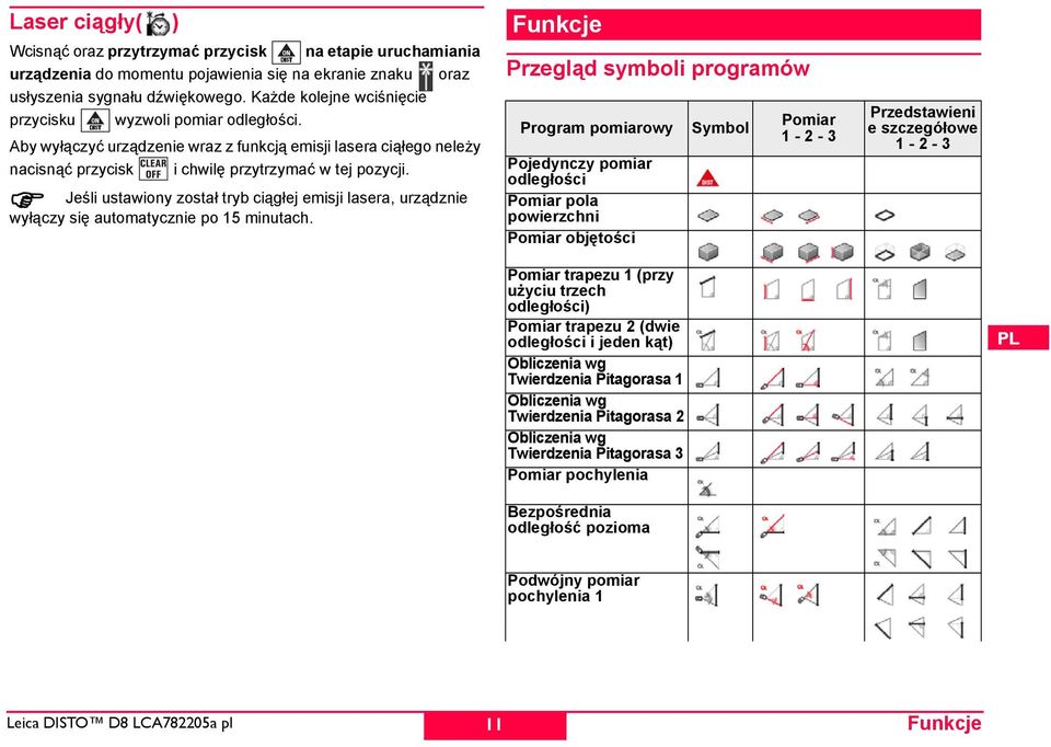 eśli ustawiony został tryb ciągłej emisji lasera, urządznie wyłączy się automatycznie po 15 minutach.