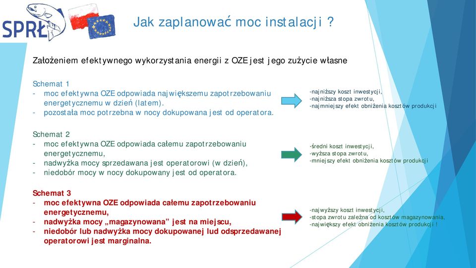 - pozosta a moc potrzebna w nocy dokupowana jest od operatora.