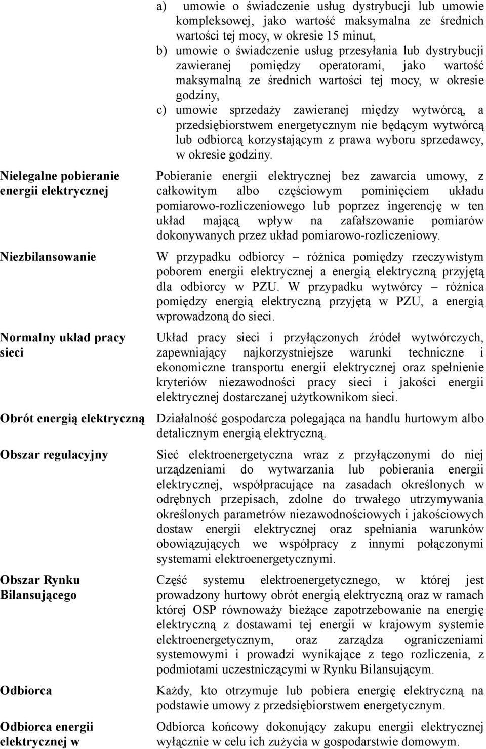 zawieranej pomiędzy operatorami, jako wartość maksymalną ze średnich wartości tej mocy, w okresie godziny, c) umowie sprzedaży zawieranej między wytwórcą, a przedsiębiorstwem energetycznym nie