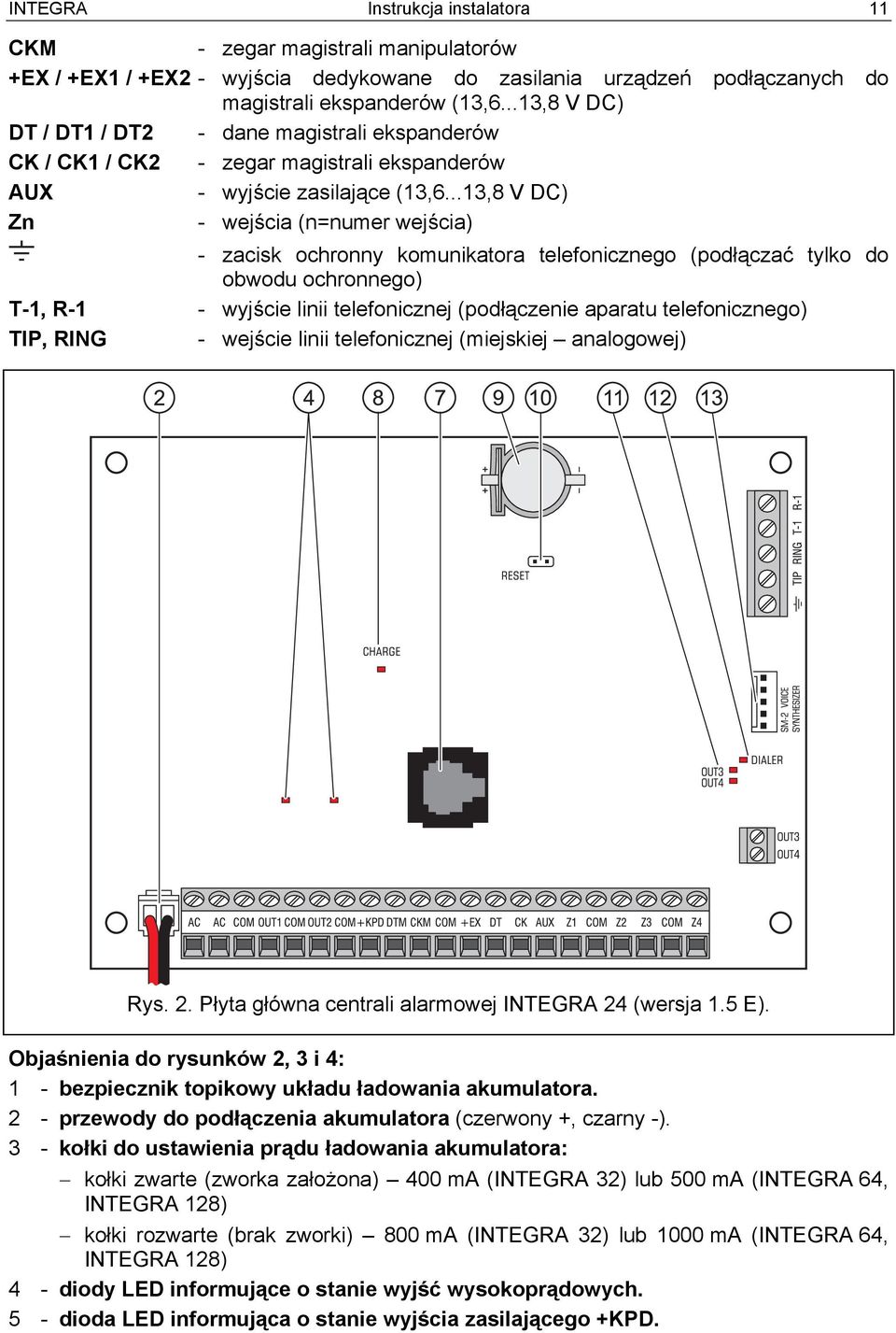 ..13,8 V DC) Zn - wejścia (n=numer wejścia) - zacisk ochronny komunikatora telefonicznego (podłączać tylko do obwodu ochronnego) T-1, R-1 - wyjście linii telefonicznej (podłączenie aparatu