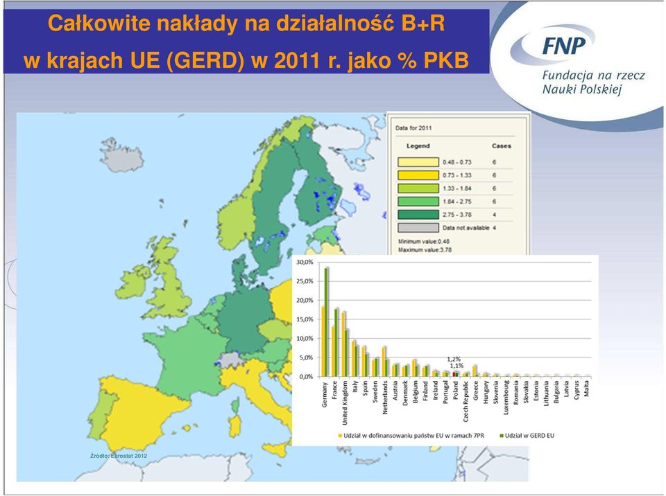 krajach UE (GERD) w 2011