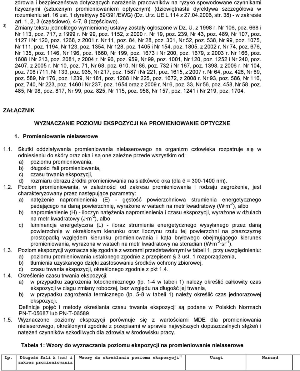 Zmiany tekstu jednolitego wymienionej ustawy zostały ogłoszone w Dz. U. z 1998 r. Nr 106, poz. 668 i Nr 113, poz. 717, z 1999 r. Nr 99, poz. 1152, z 2000 r. Nr 19, poz. 239, Nr 43, poz.