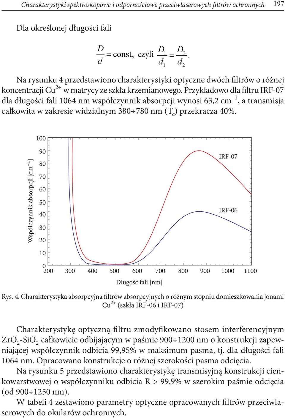 Przykładowo dla filtru IRF-07 dla długości fali 1064 nm współczynnik absorpcji wynosi 63,2 cm 1, a transmisja całkowita w zakresie widzialnym 380 780 nm (T c ) przekracza 40