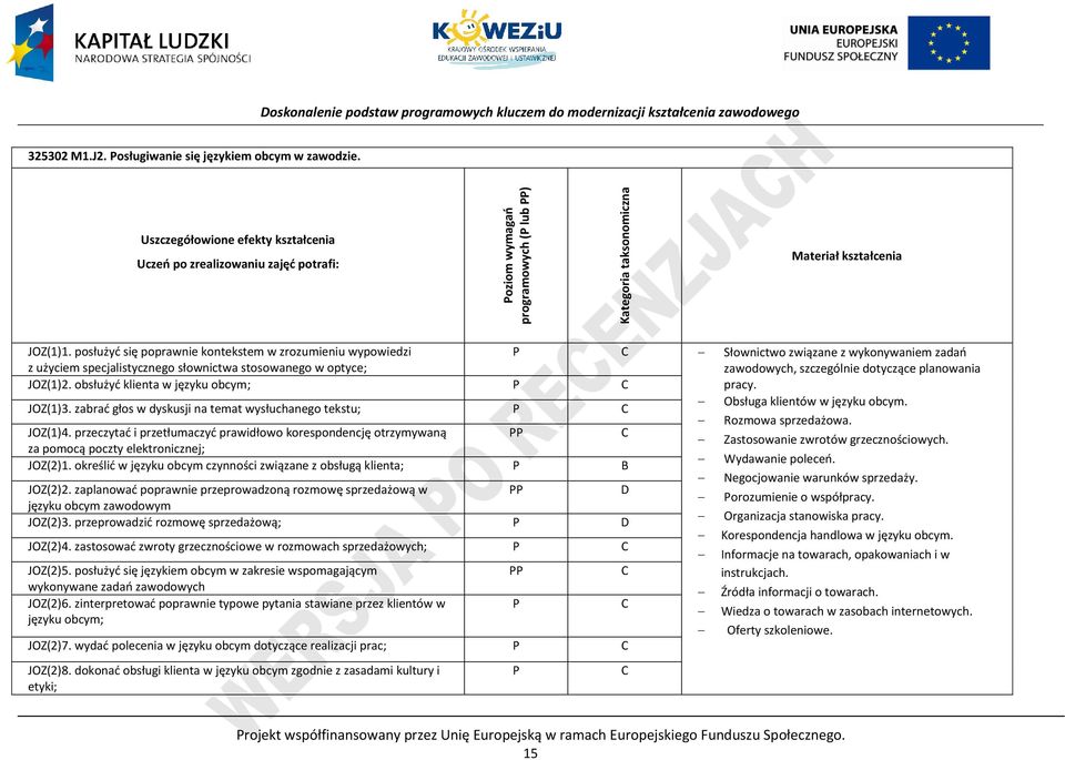 posłużyć się poprawnie kontekstem w zrozumieniu wypowiedzi Słownictwo związane z wykonywaniem zadań z użyciem specjalistycznego słownictwa stosowanego w optyce; zawodowych, szczególnie dotyczące