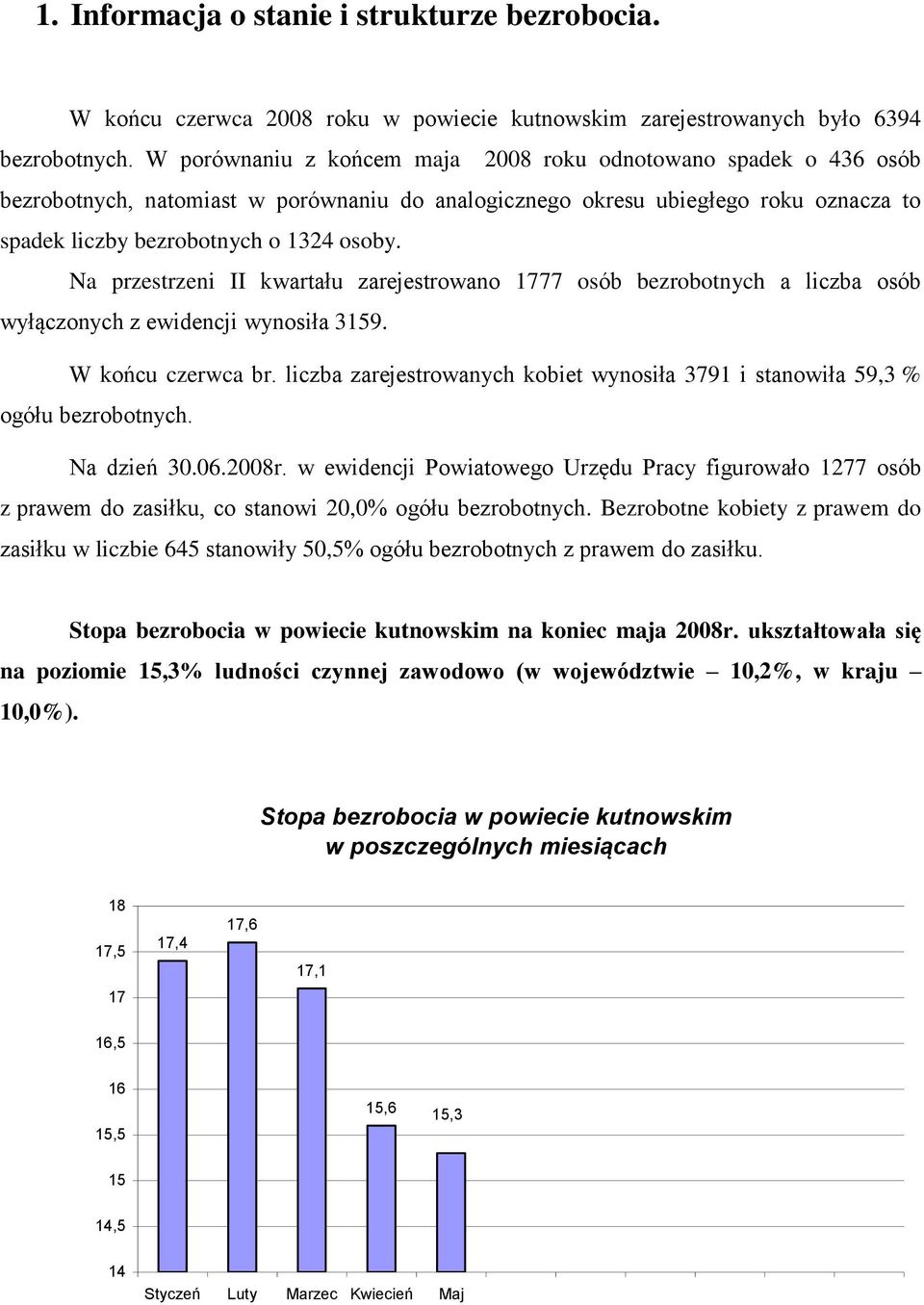 Na przestrzeni II kwartału zarejestrowano 1777 osób bezrobotnych a liczba osób wyłączonych z ewidencji wynosiła 3159. W końcu czerwca br.