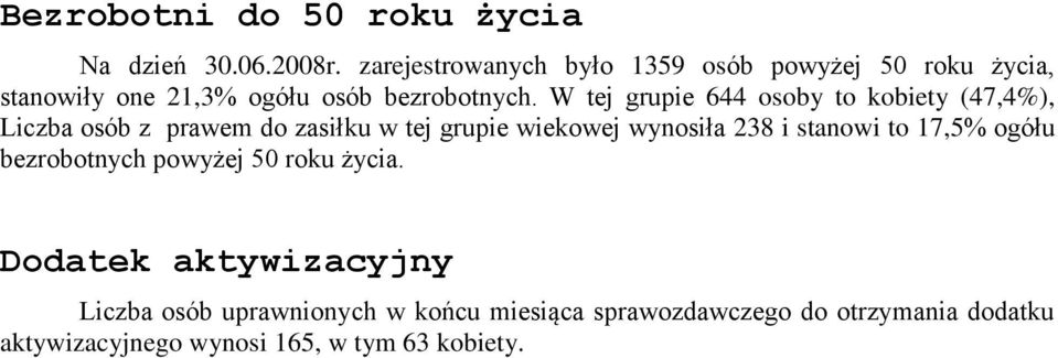 W tej grupie 644 osoby to kobiety (47,4%), Liczba osób z prawem do zasiłku w tej grupie wiekowej wynosiła 238 i