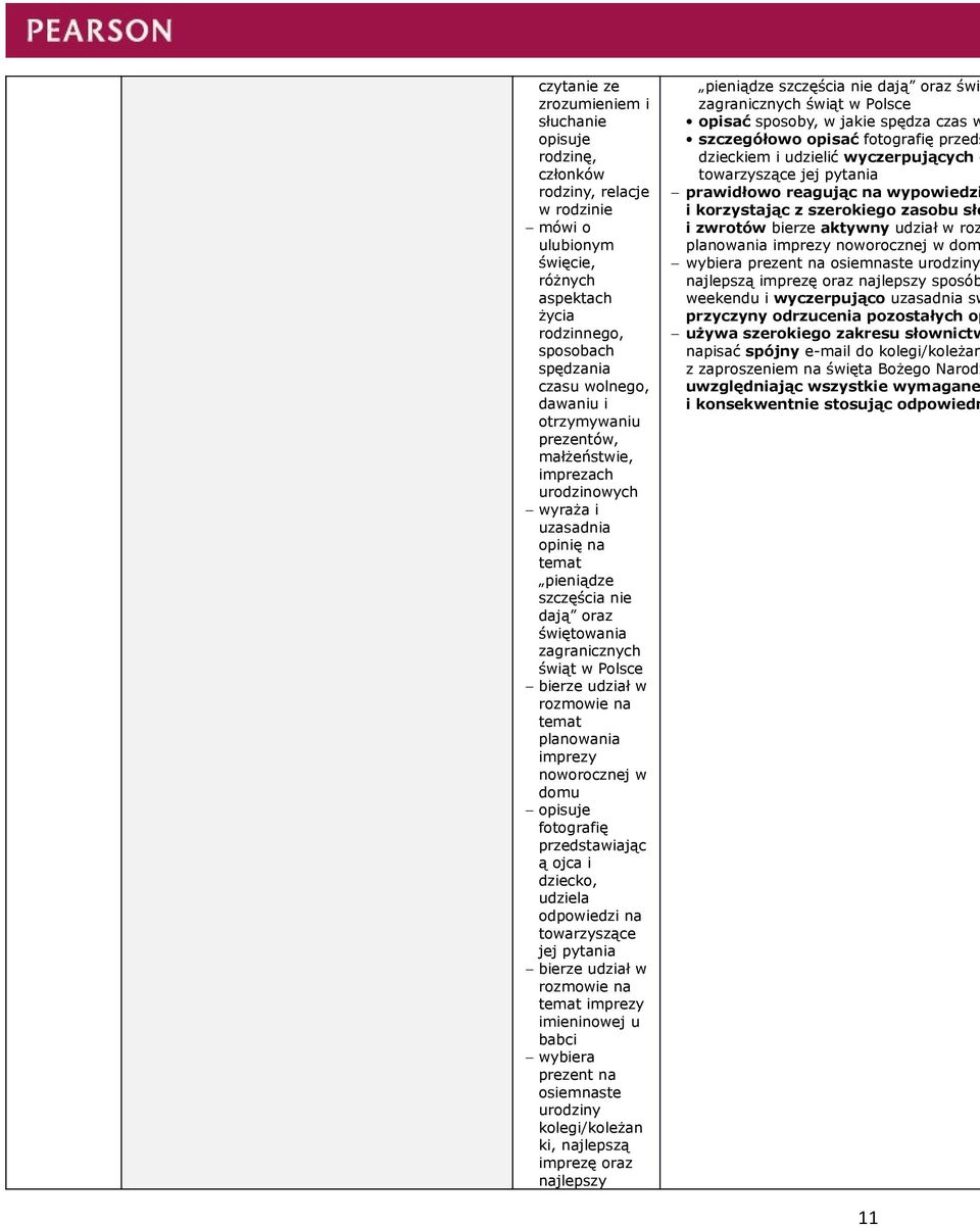 imprezy noworocznej w domu opisuje fotografię przedstawiając ą ojca i dziecko, udziela odpowiedzi na towarzyszące jej pytania rozmowie na temat imprezy imieninowej u babci wybiera prezent na