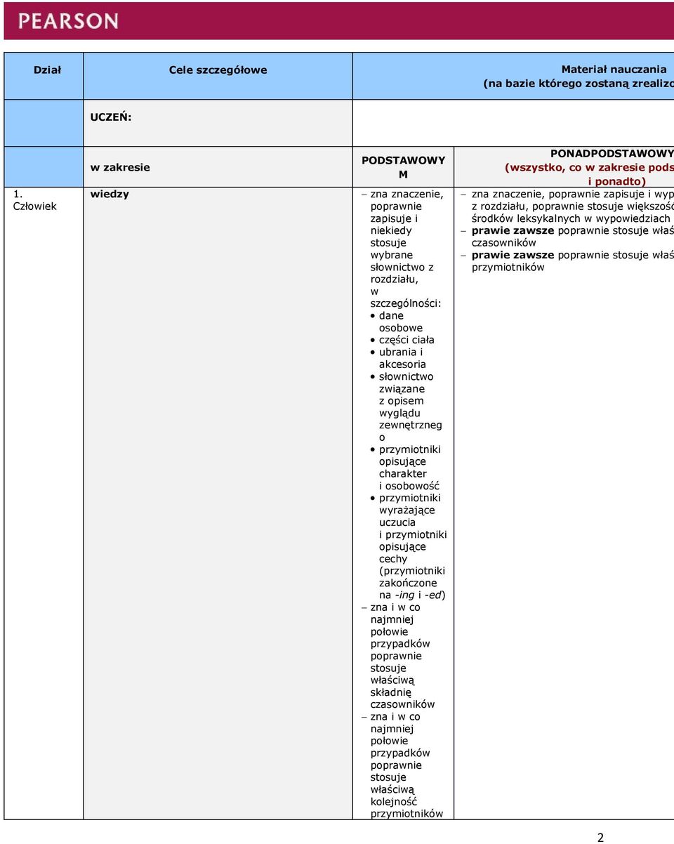 związane z opisem wyglądu zewnętrzneg o przymiotniki opisujące charakter i osobowość przymiotniki wyrażające uczucia i przymiotniki opisujące cechy (przymiotniki zakończone na -ing i