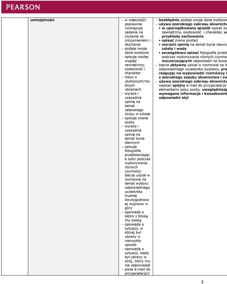 wykonywania różnych czynności bierze udział w rozmowie na temat wyboru odpowiedniego uczestnika trudnej dwutygodniow ej wyprawy w góry opowiada o kłótni z bliską mu osobą opowiada o sytuacji, w