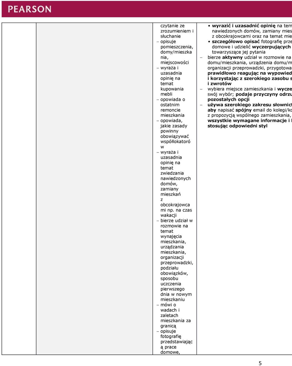 na czas wakacji rozmowie na temat wynajęcia mieszkania, urządzania mieszkania, organizacji przeprowadzki, podziału obowiązków, sposobu uczczenia pierwszego dnia w nowym mieszkaniu mówi o wadach i
