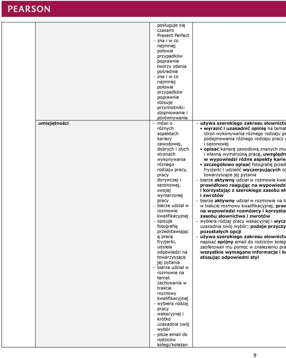 pytania rozmowie na temat zachowania w trakcie rozmowy kwalifikacyjnej wybiera rodzaj pracy wakacyjnej i krótko uzasadnia swój wybór pisze email do rodziców kolegi/koleżan wyrazić i uzasadnić opinię