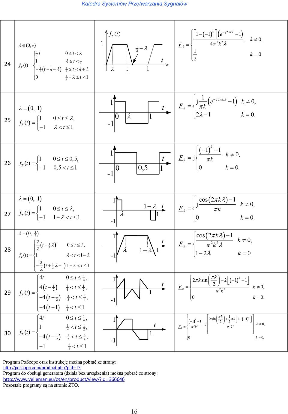 8 9 3 λ = ( ) ( λ) λ λ λ < < λ ( + λ ) λ < λ ( ) < 3 ( ) < 3 ( ) < < 3 ( ) < 3 < λ λ ( πλ) cos = π λ = λ. π π sin ( ) + = π =.