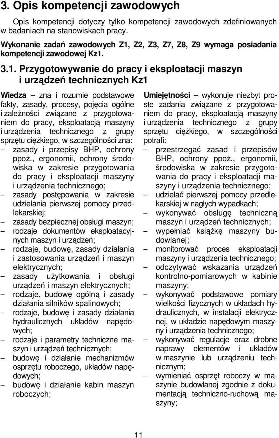 Z2, Z3, Z7, Z8, Z9 wymaga posiadania kompetencji zawodowej Kz1.