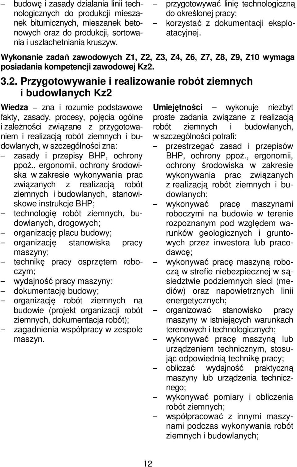 Wykonanie zadań zawodowych Z1, Z2,