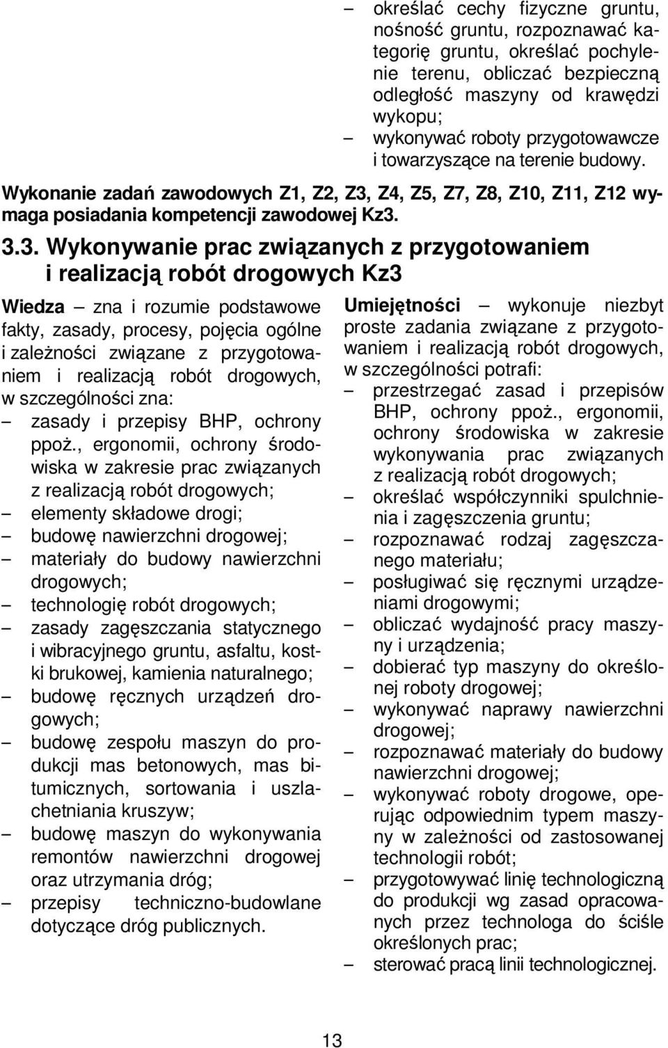 Z4, Z5, Z7, Z8, Z10, Z11, Z12 wymaga posiadania kompetencji zawodowej Kz3.