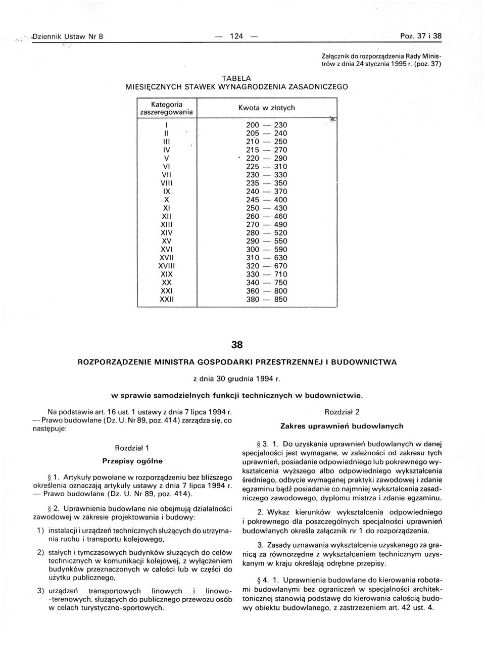 520 XV 290 550 XVI 300 590 XVII 310 630 XVIII 320 670 XIX 330 710 XX 340 750 XXI 360 800 XXII 380 850.;:> 38 ROZPORZĄDZENIE MINISTRA GOSPODARKI PRZESTRZENNEJ I BUDOWNICTWA z dnia 30 grudnia 1994 r.