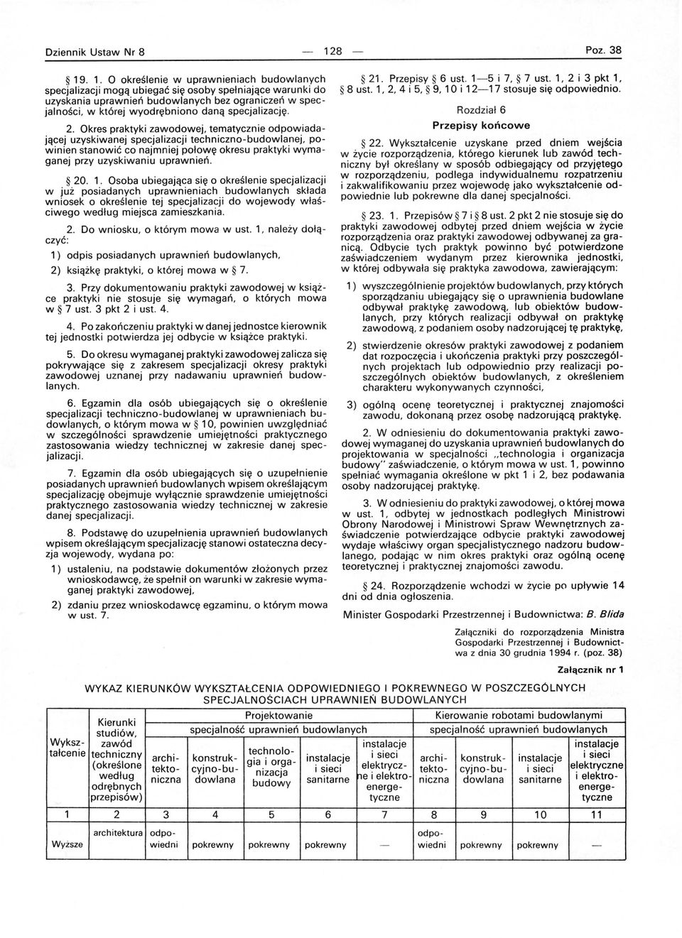 . 1. O określenie w uprawnieniach budowlanych specjalizacji mogą ubiegać się osoby spełniające warunki do uzyskania uprawnień budowlanych bez ograniczeń w specjalności, w której wyodrębniono daną