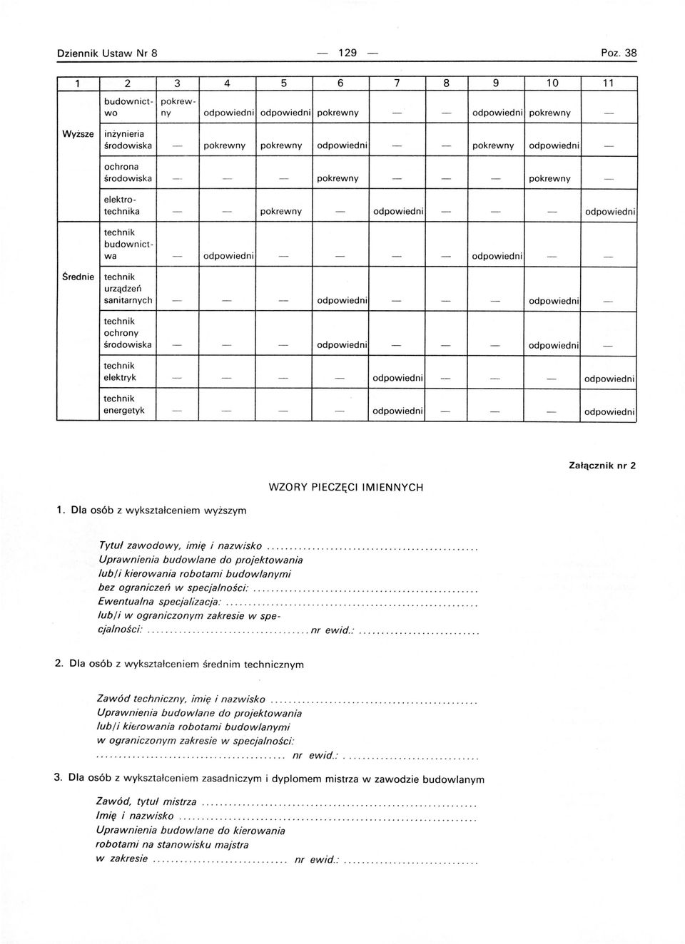 elektroa pokrewny odpowiedni budownictwa odpowiedni odpowiedni odpowiedni pokrewny odpowiedni Średnie urządzeń sanitarnych odpowiedni odpowiedni ochrony środowiska odpowiedni odpowiedni elektryk