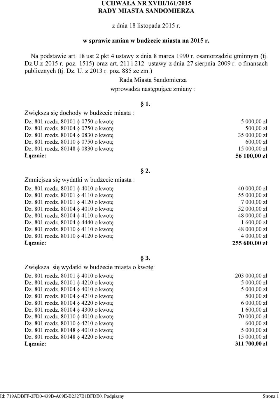 ) Rada Miasta Sandomierza wprowadza następujące zmiany : Zwiększa się dochody w budżecie miasta : Dz. 801 rozdz. 80101 0750 o kwotę Dz. 801 rozdz. 80104 0750 o kwotę Dz. 801 rozdz. 80104 0830 o kwotę Dz.