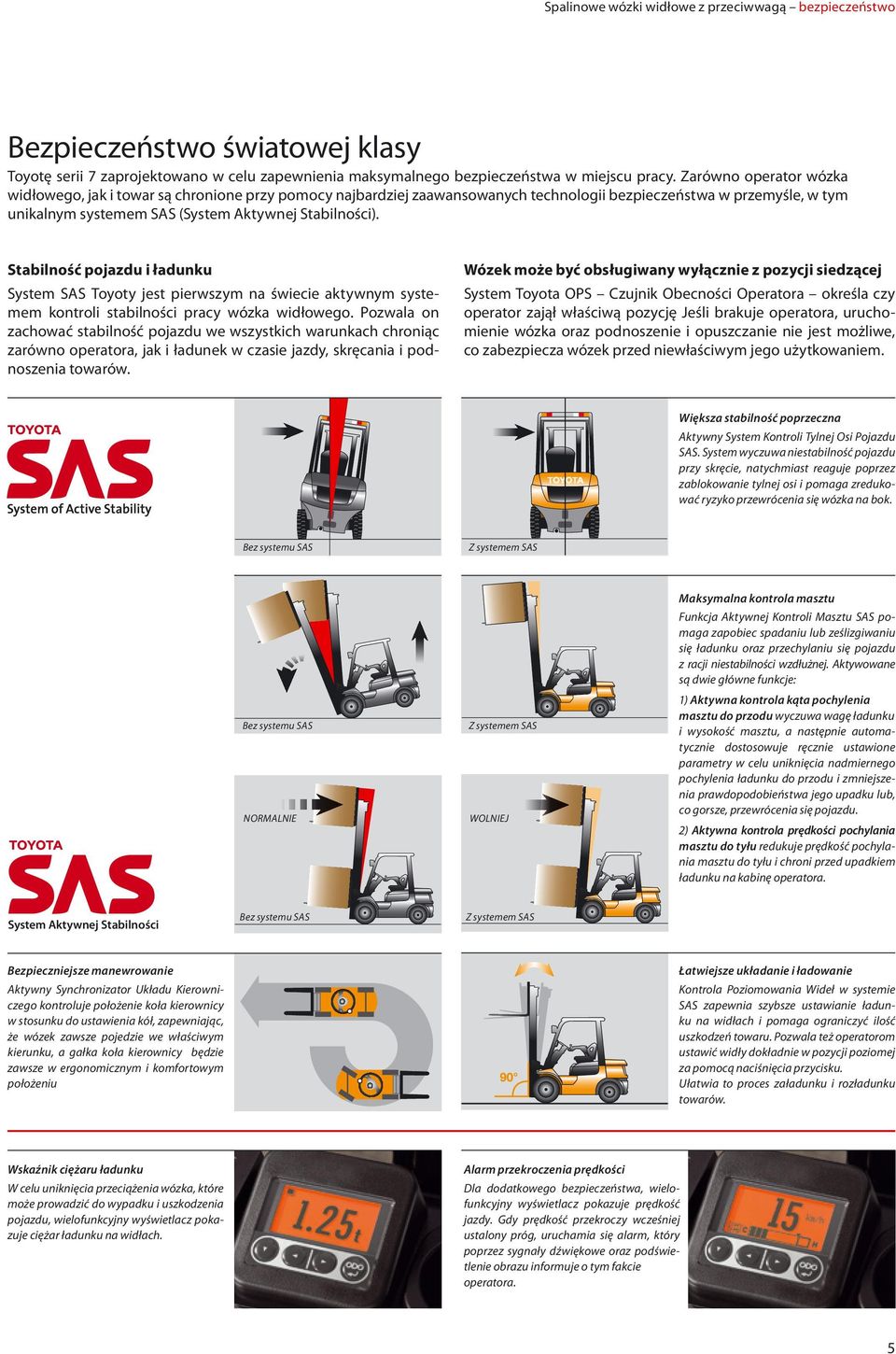 Stabilność pojazdu i ładunku System SAS Toyoty jest pierwszym na świecie aktywnym systemem kontroli stabilności pracy wózka widłowego.