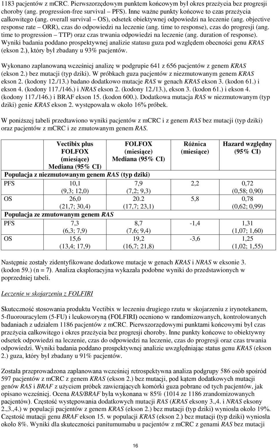 time to progression TTP) oraz czas trwania odpowiedzi na leczenie (ang. duration of response). Wyniki badania poddano prospektywnej analizie statusu guza pod względem obecności genu KRAS (ekson 2.