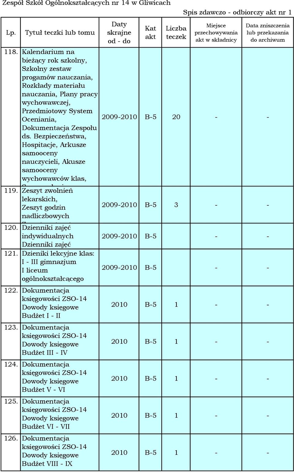 Zeszyt zwolnień lekarskich, Zeszyt godzin 2009-2010 B-5 3 - - nadliczbowych 120.