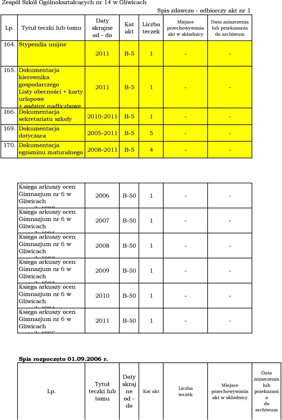 rocznik 1991 Księga arkuszy ocen Gimnazjum nr 6 w Gliwicach rocznik 1992 Księga arkuszy ocen Gimnazjum nr 6 w Gliwicach rocznik 1993 Księga arkuszy ocen Gimnazjum nr 6 w Gliwicach