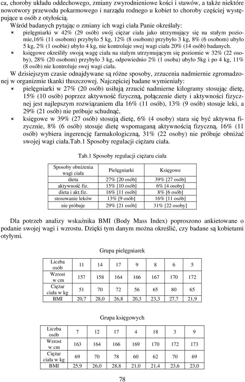 przybyło 3 kg, 8% (6 osobom) ubyło 5 kg, 2% (1 osobie) ubyło 4 kg, nie kontroluje swej wagi ciała 20% (14 osób) badanych.