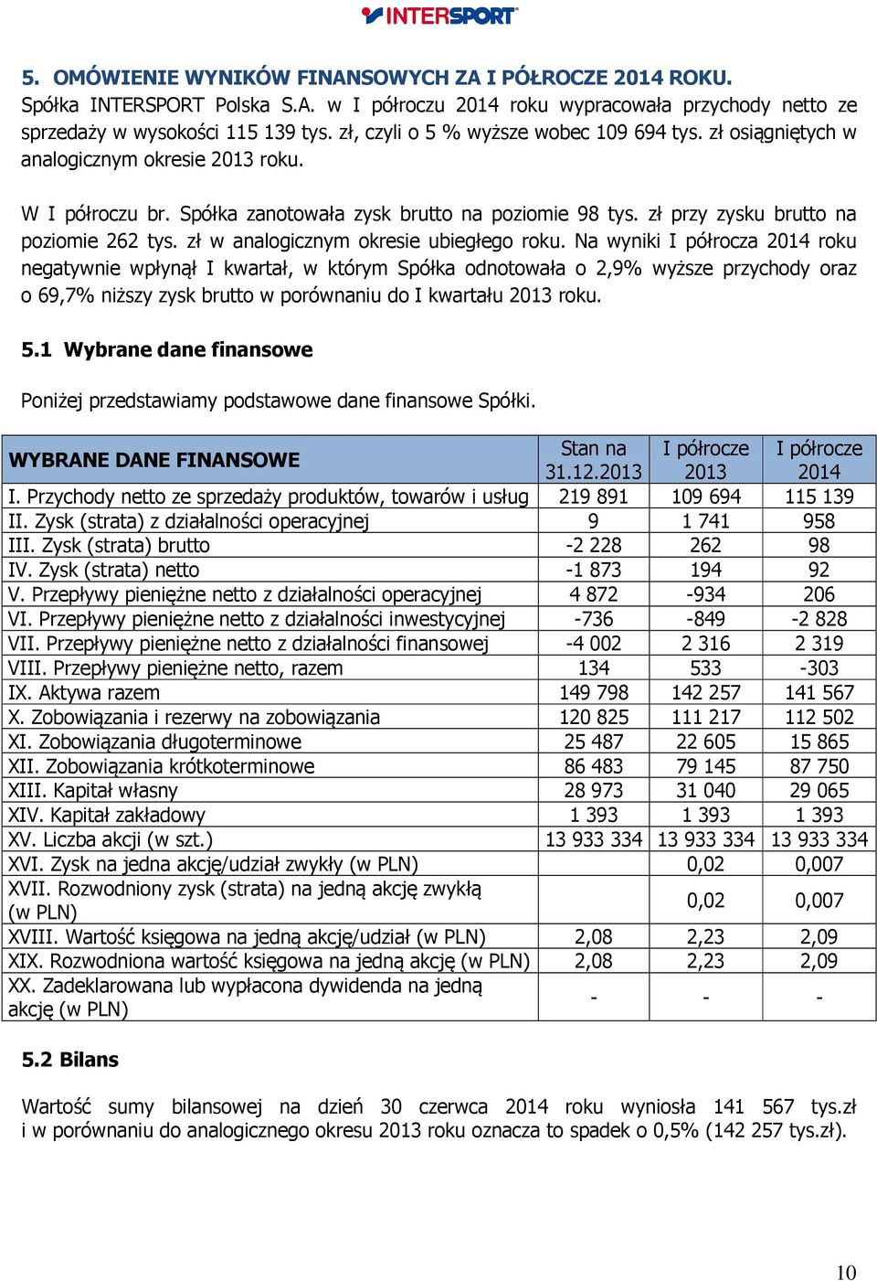 zł w analogicznym okresie ubiegłego roku.