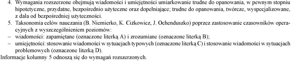 Ochenduszko) poprzez zastosowanie czasowników operacyjnych z wyszczególnieniem poziomów: wiadomości: zapamiętane (oznaczone literką ) i zrozumiane (oznaczone literką );