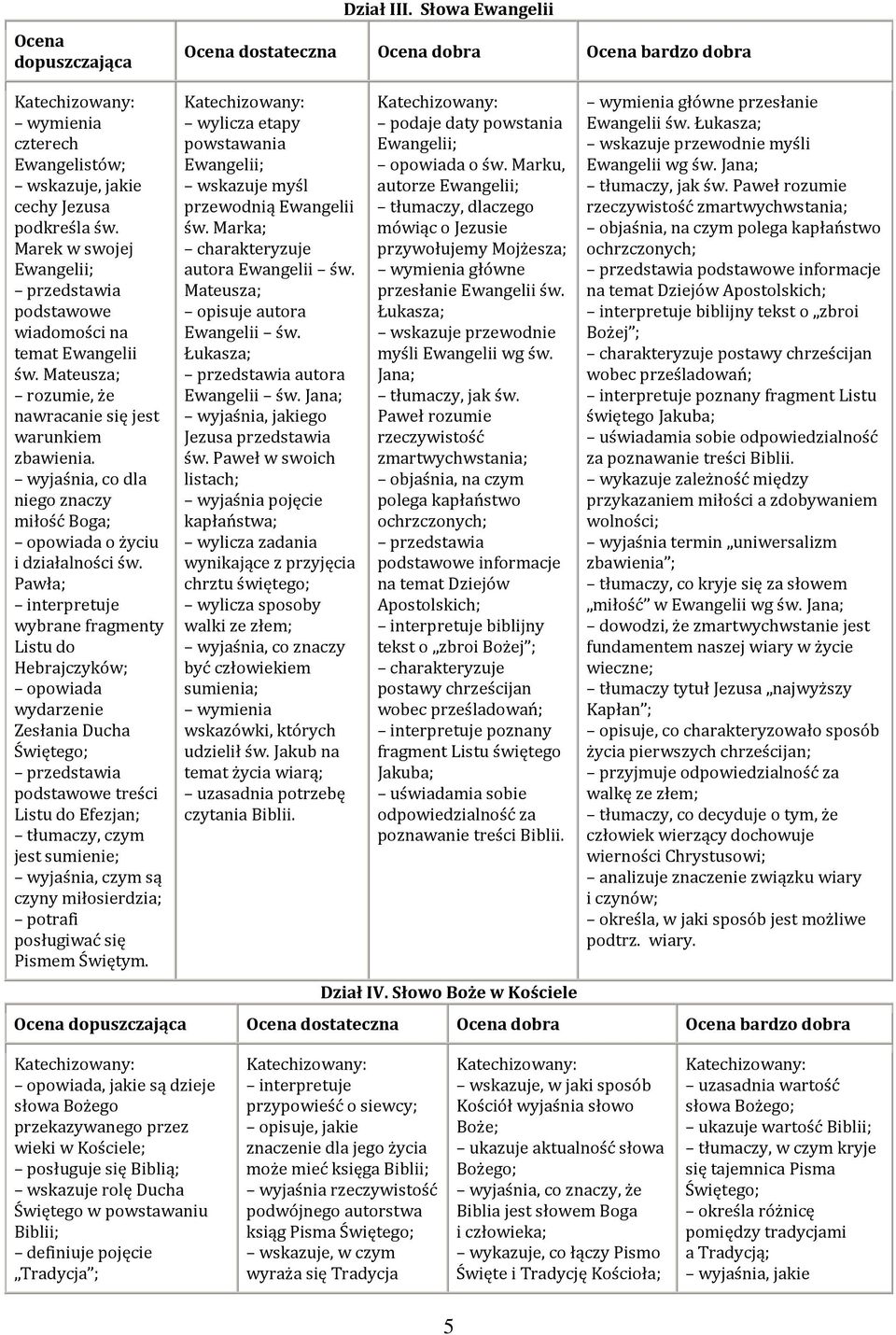 wyjaśnia, co dla niego znaczy miłość Boga; opowiada o życiu i działalności św.