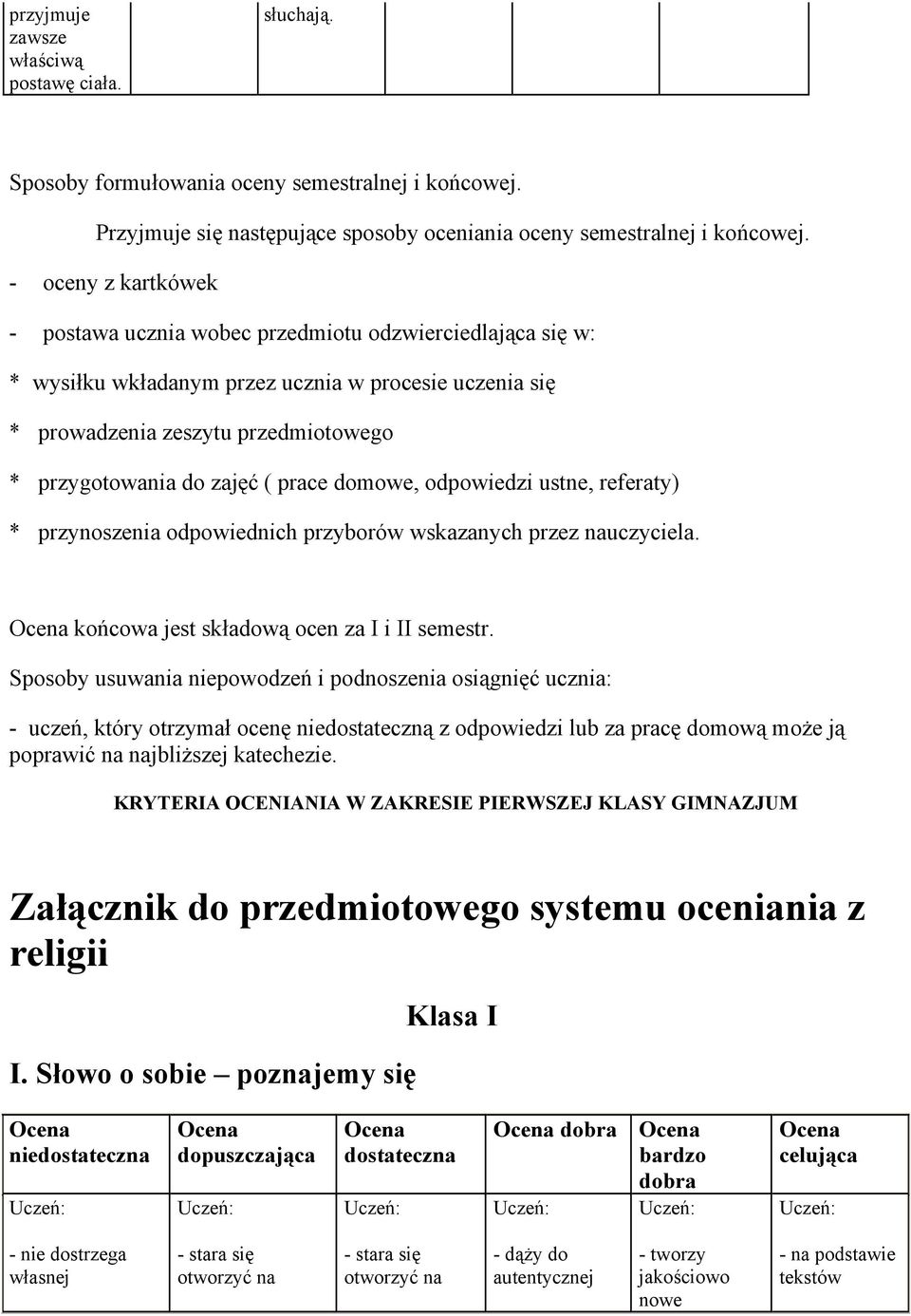 prace domowe, odpowiedzi ustne, referaty) * przynoszenia odpowiednich przyborów wskazanych przez nauczyciela. końcowa jest składową ocen za I i II semestr.